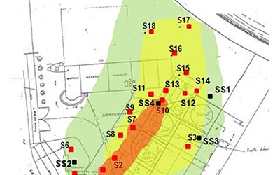 Interprétation des résultats et rapport conforme.